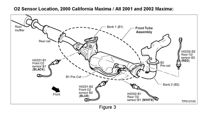 2000 Nissan maxima se catalytic converter