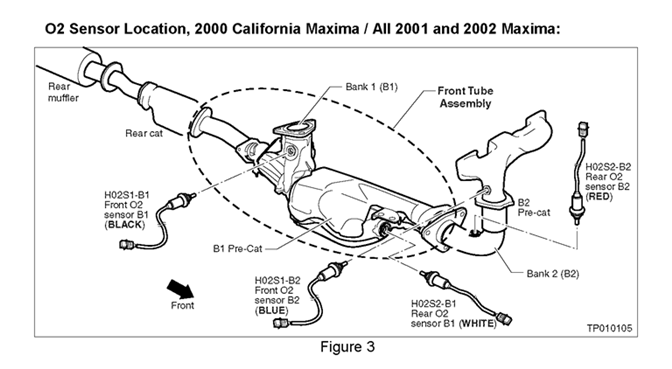 2003 Nissan xterra catalytic converter problems