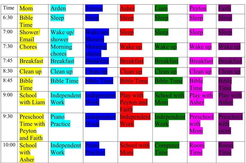 Homeschool Schedule